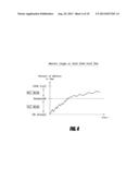 DYNAMIC SLC/MLC BLOCKS ALLOCATIONS FOR NON-VOLATILE MEMORY diagram and image