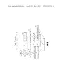 DYNAMIC SLC/MLC BLOCKS ALLOCATIONS FOR NON-VOLATILE MEMORY diagram and image