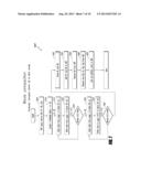 DYNAMIC SLC/MLC BLOCKS ALLOCATIONS FOR NON-VOLATILE MEMORY diagram and image