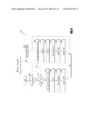 DYNAMIC SLC/MLC BLOCKS ALLOCATIONS FOR NON-VOLATILE MEMORY diagram and image