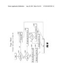 DYNAMIC SLC/MLC BLOCKS ALLOCATIONS FOR NON-VOLATILE MEMORY diagram and image