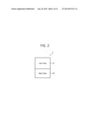 MEMORY CONTROLLER AND OPERATION METHOD THEREOF diagram and image