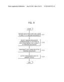 MEMORY CONTROLLER AND OPERATION METHOD THEREOF diagram and image