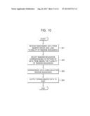 MEMORY CONTROLLER AND OPERATION METHOD THEREOF diagram and image