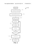 EXTENSIBLE HARDWARE DEVICE CONFIGURATION USING MEMORY diagram and image