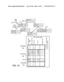 SYSTEMS AND METHODS FOR STORAGE ALLOCATION diagram and image