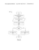 SYSTEMS AND METHODS FOR STORAGE ALLOCATION diagram and image