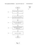 DEVICE AND METHOD FOR A TIME AND SPACE PARTITIONED BASED OPERATING SYSTEM     ON A MULTI-CORE PROCESSOR diagram and image