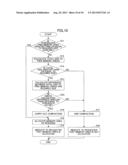 ELECTRONIC APPARATUS diagram and image