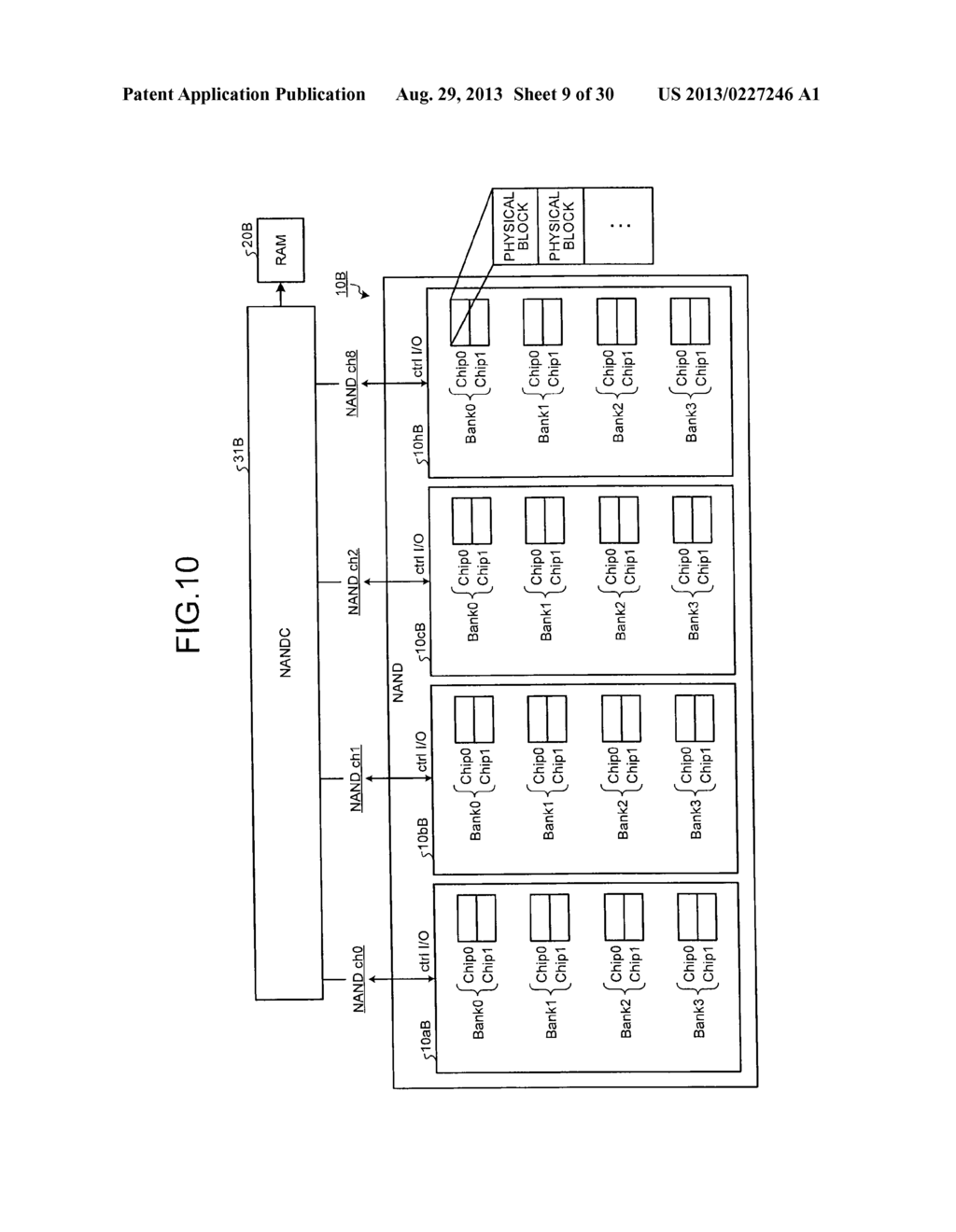 MANAGEMENT INFORMATION GENERATING METHOD, LOGICAL BLOCK CONSTRUCTING     METHOD, AND SEMICONDUCTOR MEMORY DEVICE - diagram, schematic, and image 10