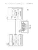 ELECTRONIC DEVICES AND METHODS FOR SWITCHING BETWEEN DUAL OPERATING     SYSTEMS diagram and image