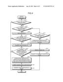 DEVICE MANAGEMENT APPARATUS, METHOD FOR DEVICE MANAGEMENT, AND COMPUTER     PROGRAM PRODUCT diagram and image