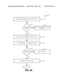 MANAGING DATA diagram and image