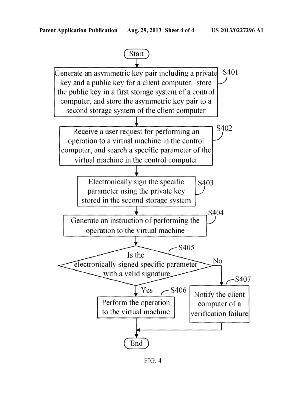 VIRTUAL MACHINE OPERATION SECURITY SYSTEM AND METHOD - diagram, schematic, and image 05