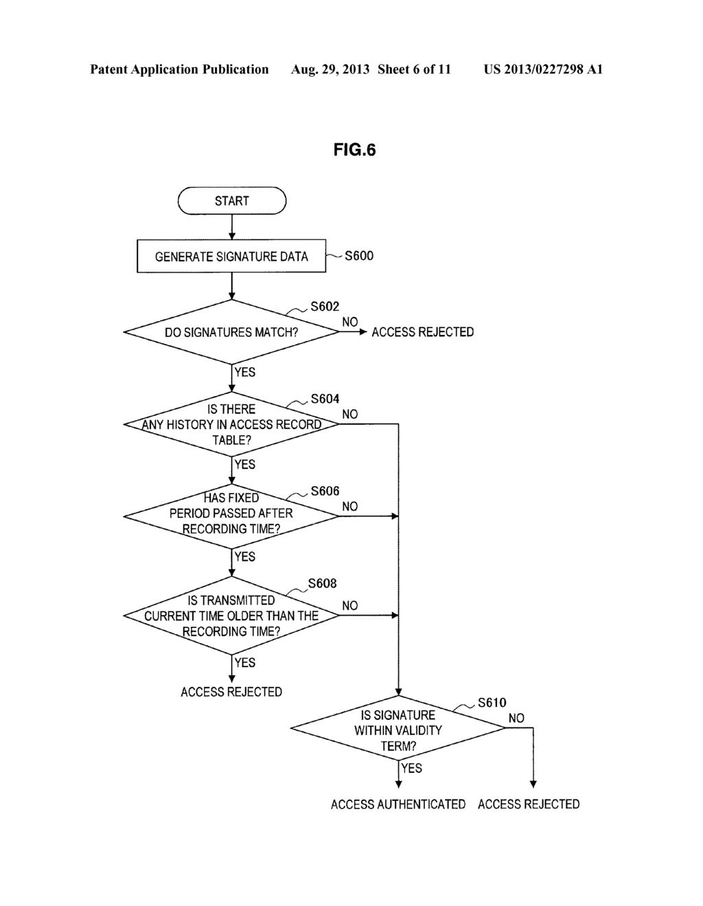 INFORMATION PROCESSING APPARATUS, INFORMATION PROCESSING METHOD,     INFORMATION PROCESSING PROGRAM AND INFORMATION PROCESSING SYSTEM - diagram, schematic, and image 07