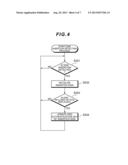 DISK ARRAY DEVICE AND DATA MANAGEMENT METHOD FOR DISK ARRAY DEVICE diagram and image