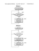 DISK ARRAY DEVICE AND DATA MANAGEMENT METHOD FOR DISK ARRAY DEVICE diagram and image