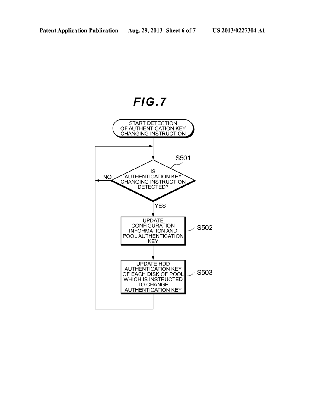 DISK ARRAY DEVICE AND DATA MANAGEMENT METHOD FOR DISK ARRAY DEVICE - diagram, schematic, and image 07