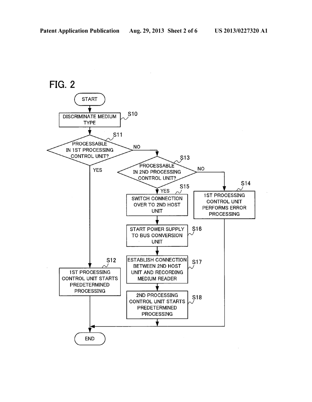 INFORMATION PROCESSING DEVICE AND METHOD - diagram, schematic, and image 03