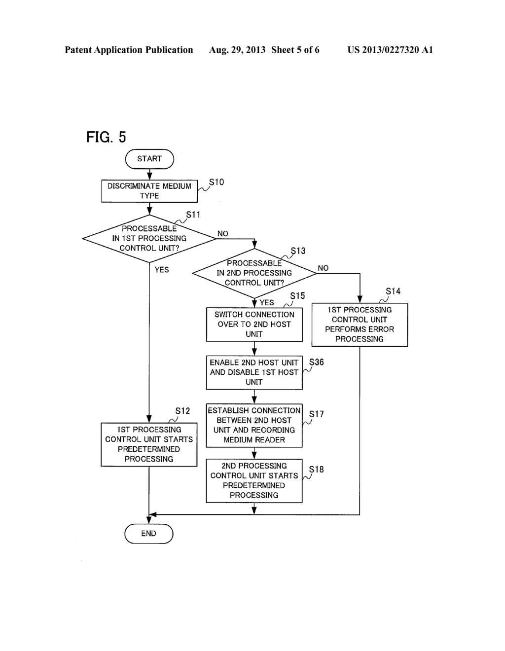 INFORMATION PROCESSING DEVICE AND METHOD - diagram, schematic, and image 06