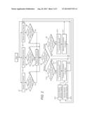 Failover Processing diagram and image