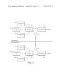 Failover Processing diagram and image