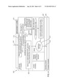 DEVICE, METHOD, AND SYSTEM TO ENABLE SECURE DISTRIBUTION OF JAVASCRIPTS diagram and image