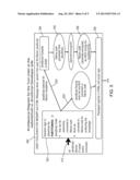 DEVICE, METHOD, AND SYSTEM TO ENABLE SECURE DISTRIBUTION OF JAVASCRIPTS diagram and image