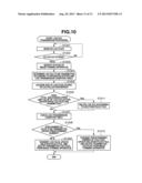 IMAGE FORMING APPARATUS, CONTROL METHOD FOR IMAGE FORMING APPARATUS, AND     STORAGE MEDIUM diagram and image