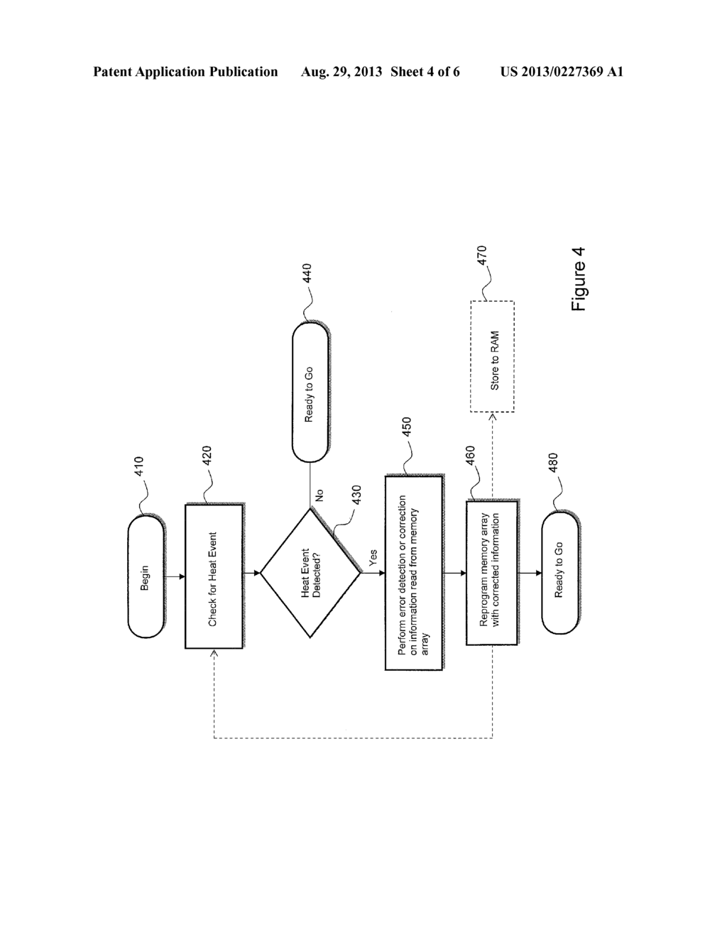 ERROR DETECTION OR CORRECTION OF STORED SIGNALS AFTER ONE OR MORE HEAT     EVENTS IN ONE OR MORE MEMORY DEVICES - diagram, schematic, and image 05