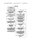 ELECTRONIC ILLUSTRATED DICTIONARY DEVICE, ILLUSTRATED DICTIONARY  DISPLAY     METHOD, AND STORAGE MEDIUM STORING PROGRAM FOR PERFORMING ILLUSTRATED     DICTIONARY DISPLAY CONTROL diagram and image