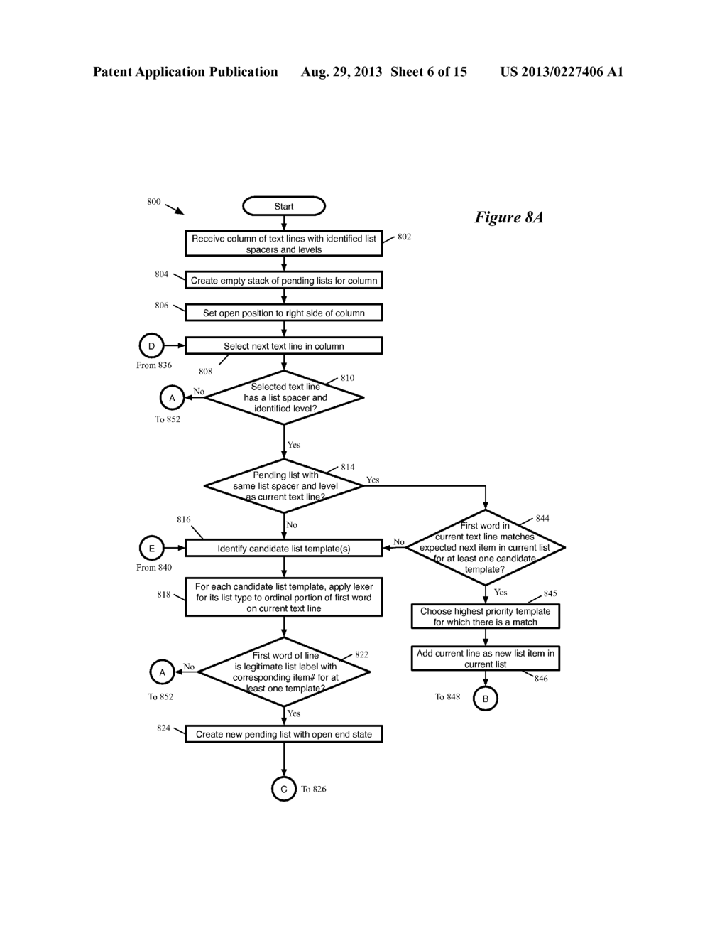 Reconstruction of Lists in a Document - diagram, schematic, and image 07