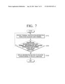 SITUATION-BASED INFORMATION PROVIDING SYSTEM WITH SERVER AND USER     TERMINAL, AND METHOD THEREOF diagram and image