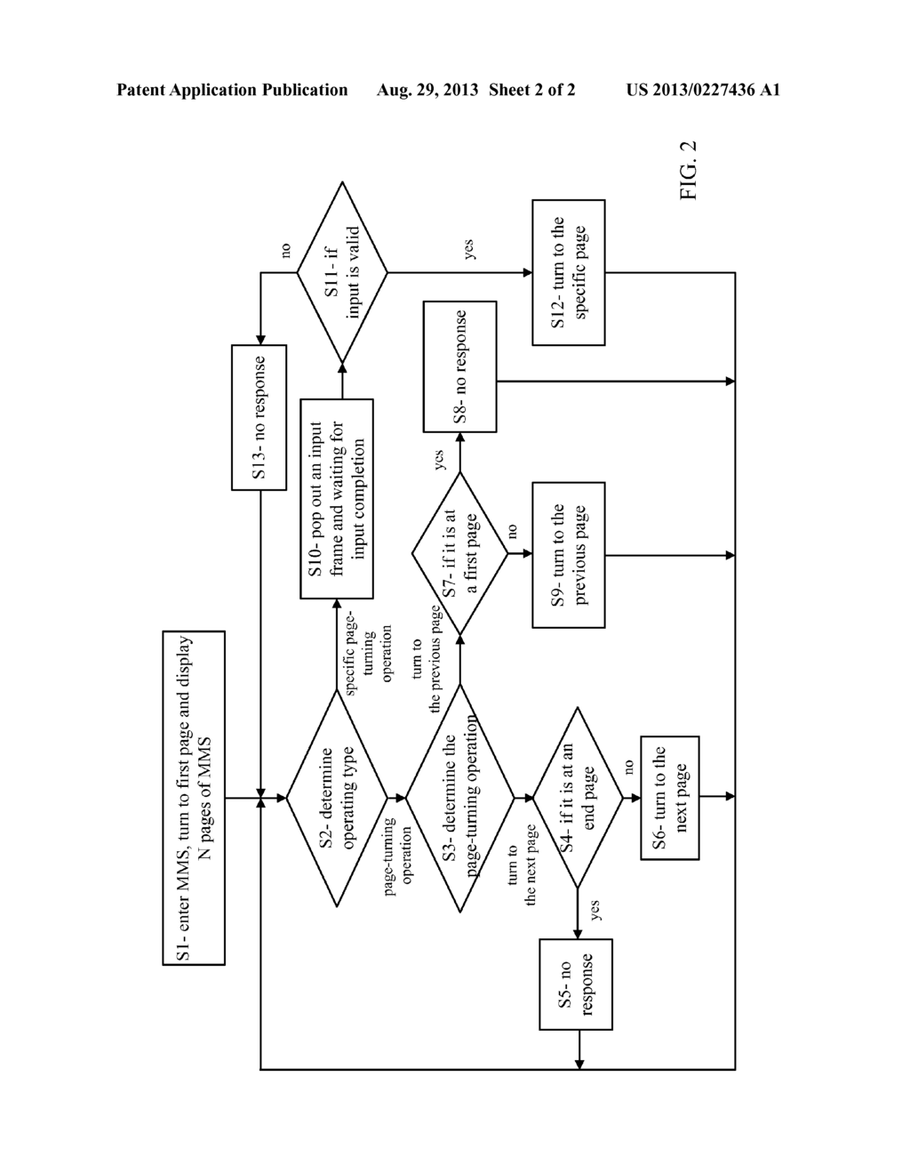 PAGE-TURNING AND OPERATING METHOD FOR READING MULTIMEDIA MESSAGING SERVICE     MESSAGE OF A MOBILE PHONE - diagram, schematic, and image 03