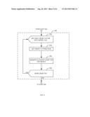 GENERATION OF A USER INTERFACE FROM A DATABASE diagram and image