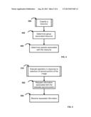 Multi-dimensional User Interface diagram and image