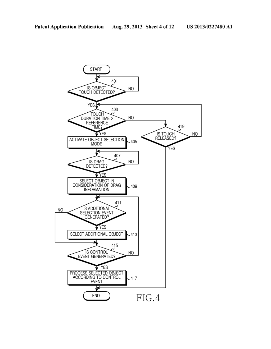 APPARATUS AND METHOD FOR SELECTING OBJECT IN ELECTRONIC DEVICE HAVING     TOUCHSCREEN - diagram, schematic, and image 05