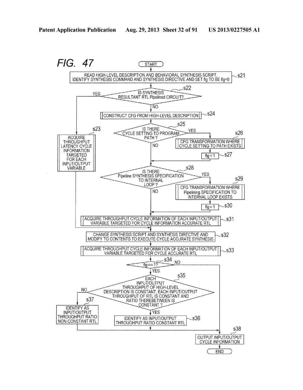 Equivalence Checking Method, Equivalence Checking Program, and Equivalence     Checking Device - diagram, schematic, and image 33