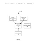 METHOD FOR REPEATED BLOCK MODIFICATION FOR CHIP ROUTING diagram and image