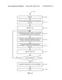 METHOD FOR REPEATED BLOCK MODIFICATION FOR CHIP ROUTING diagram and image