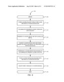 METHOD FOR REPEATED BLOCK MODIFICATION FOR CHIP ROUTING diagram and image