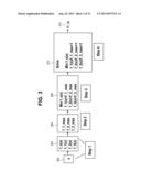 OPTIMIZATION FOR CIRCUIT DESIGN diagram and image