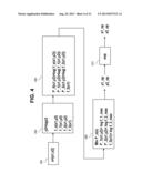 OPTIMIZATION FOR CIRCUIT DESIGN diagram and image