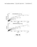 OPTIMIZATION FOR CIRCUIT DESIGN diagram and image