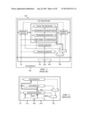 GATING TAP REGISTER CONTROL BUS AND AUXILIARY/WRAPPER TEST BUS diagram and image