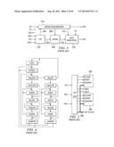 GATING TAP REGISTER CONTROL BUS AND AUXILIARY/WRAPPER TEST BUS diagram and image