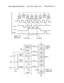 GATING TAP REGISTER CONTROL BUS AND AUXILIARY/WRAPPER TEST BUS diagram and image