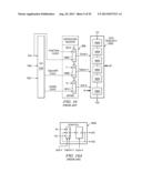 GATING TAP REGISTER CONTROL BUS AND AUXILIARY/WRAPPER TEST BUS diagram and image