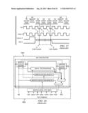 GATING TAP REGISTER CONTROL BUS AND AUXILIARY/WRAPPER TEST BUS diagram and image