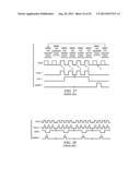 GATING TAP REGISTER CONTROL BUS AND AUXILIARY/WRAPPER TEST BUS diagram and image